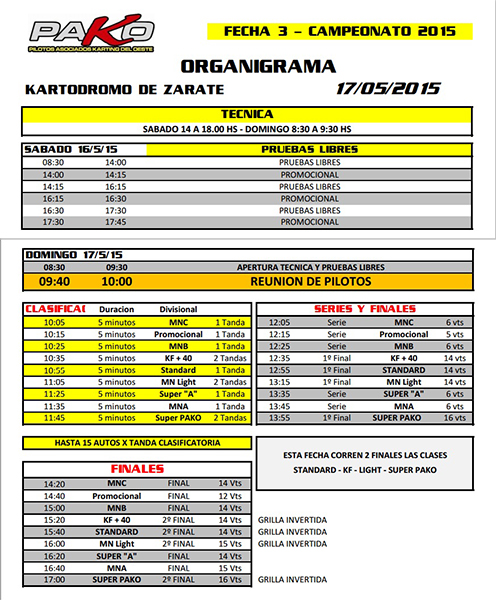 PAKO / Cronograma 3ra Fecha 2015