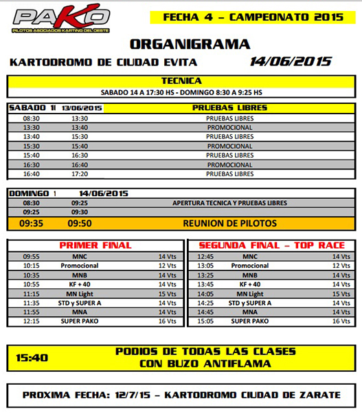 CRONOGRAMA P.A.K.O. / 4ta Fecha – Ciudad Evita