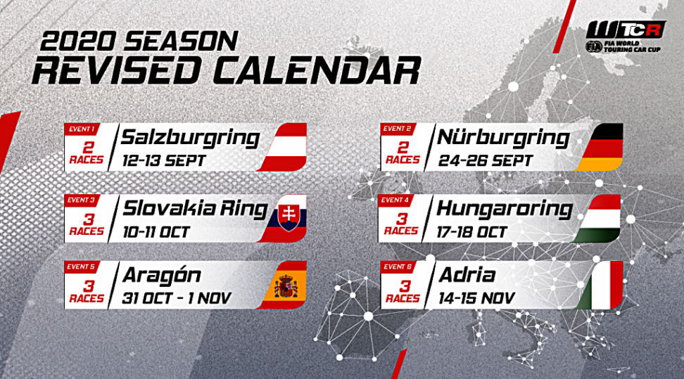WTCR presenta su nuevo calendario 2020
