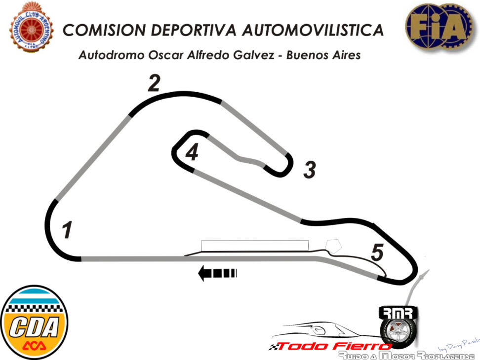 Nueva fecha del Super TC2000 en el Autódromo de Buenos Aires