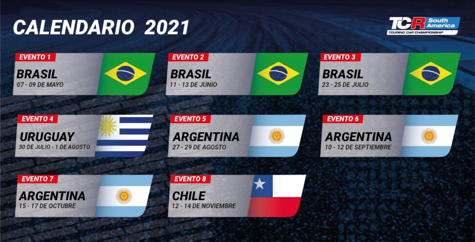 Confirmado el calendario 2021 del TCR South America