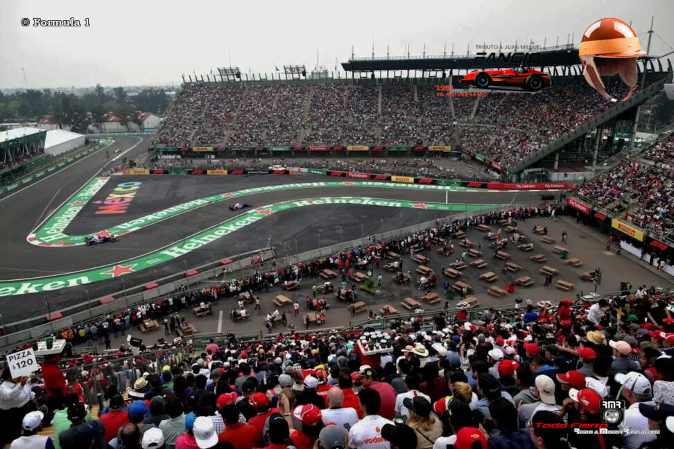 Previo GP de México 2021 – Circuito