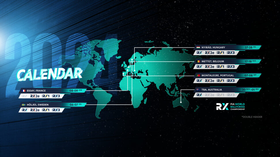 Confirmado el calendario 2024 del World RX