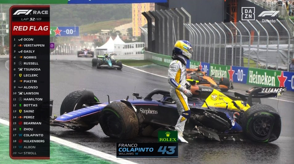 Primer abandono de Colapinto en la Fórmula 1